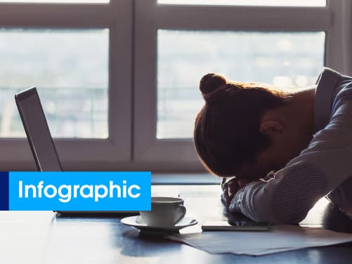 How We Took This Professional From Overwhelmed to Confident