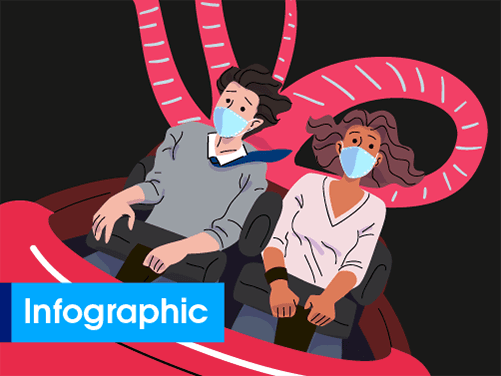 An Emotional Roller-Coaster: The Pandemic's Impact on Job Seekers