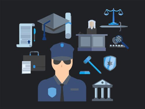 Security Officer Job Description (Examples) 