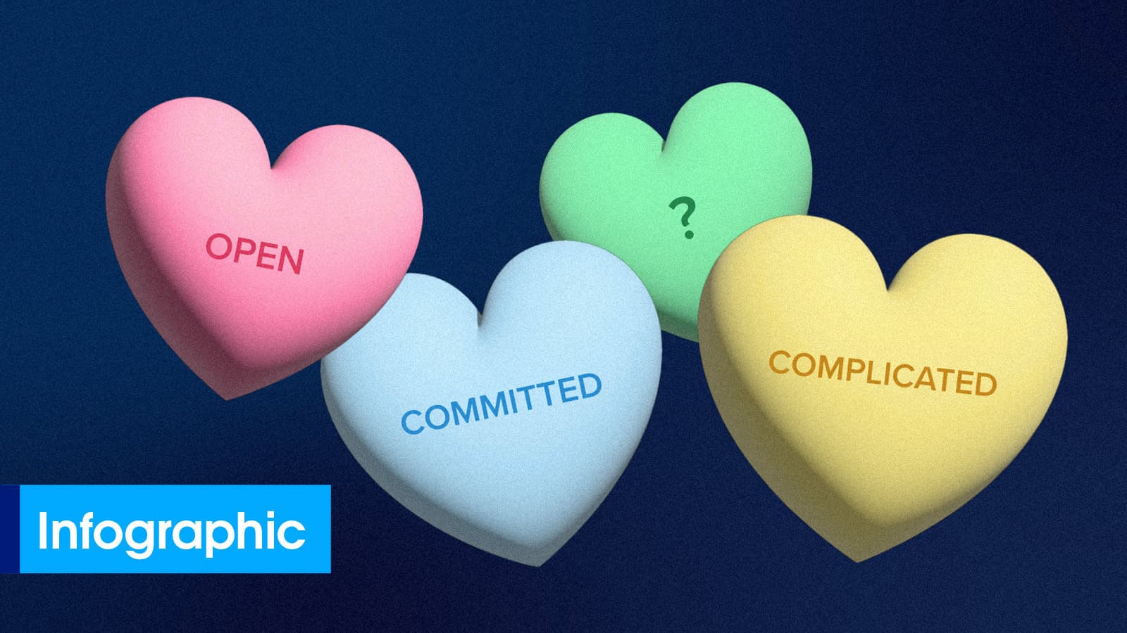 hearts with skills