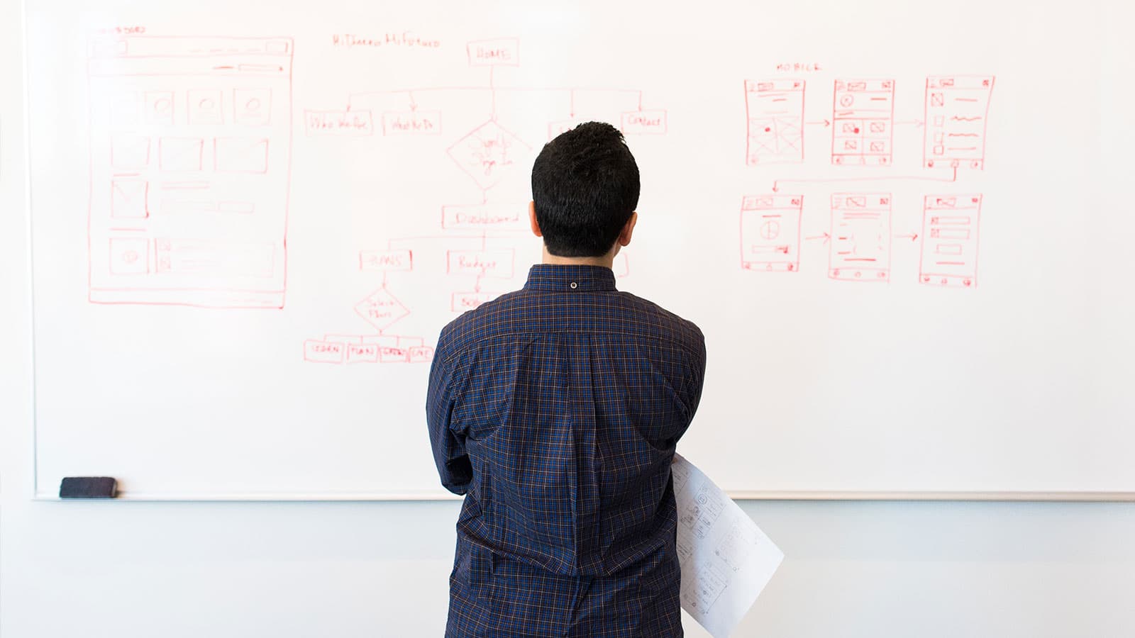 Man looking at whiteboard full of flowcharts